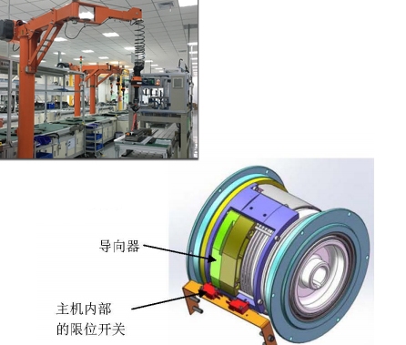 汽車生產廠智能提升機的季度檢查和年度檢查項目有哪些