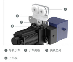 智能提升機上吊板連接固定說明